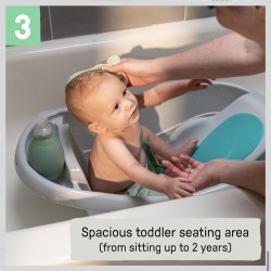 Summer Infant Comfy Clean Deluxe Bath