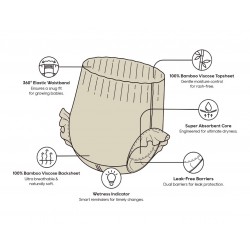 ECO BOOM Toddler Potty Training Pants, Bamboo Viscose, Hypoallergenic for Sensitive Skin, Eco Friendly Pull Ups for Boys and Girls, Size 7 Suitable for 17kg+ (XXXL - 16 Count) 