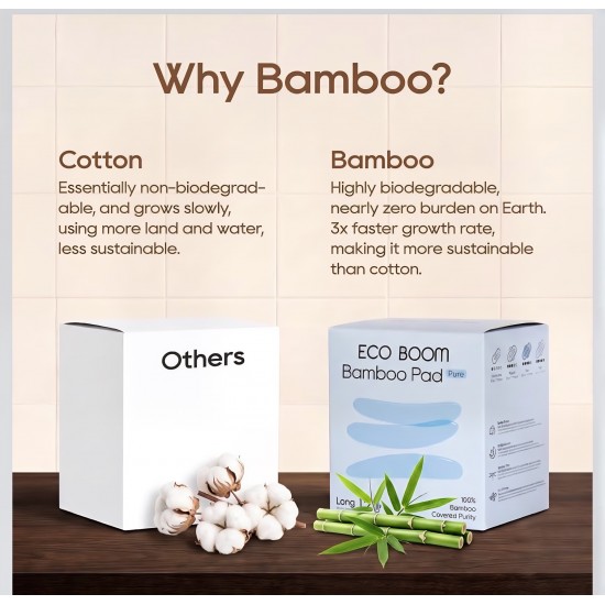 Eco Boom 100% Bamboo Viscose Unscented Ultra Thin Organic Sanitary Pads, 290mm LONG, Heavy Absorbency, 12 Count. AVAILABLE BY 23/10/26 Eco Boom 100% Bamboo Viscose Unscented Ultra Thin Organic Sanitary Pads, 290mm LONG, Heavy Absorbency, 12 Count. AVAILABLE BY 23/10/26