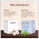 Eco Boom 100% Bamboo Viscose Unscented Ultra Thin Organic Sanitary Pads, 290mm LONG, Heavy Absorbency, 12 Count. AVAILABLE BY 23/10/26 Eco Boom 100% Bamboo Viscose Unscented Ultra Thin Organic Sanitary Pads, 290mm LONG, Heavy Absorbency, 12 Count. AVAILABLE BY 23/10/26