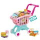 Supermarket Shopping Cart