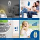 VTech DM221 Digital Audio Baby Monitor