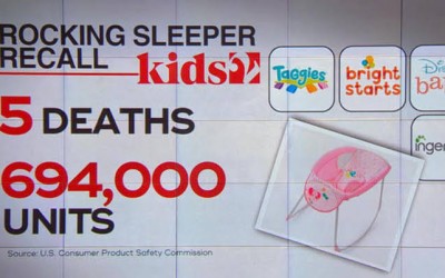 More Baby Bedside Sleepers Recalled