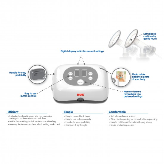 NUK Expressive Double Electric Breast Pump