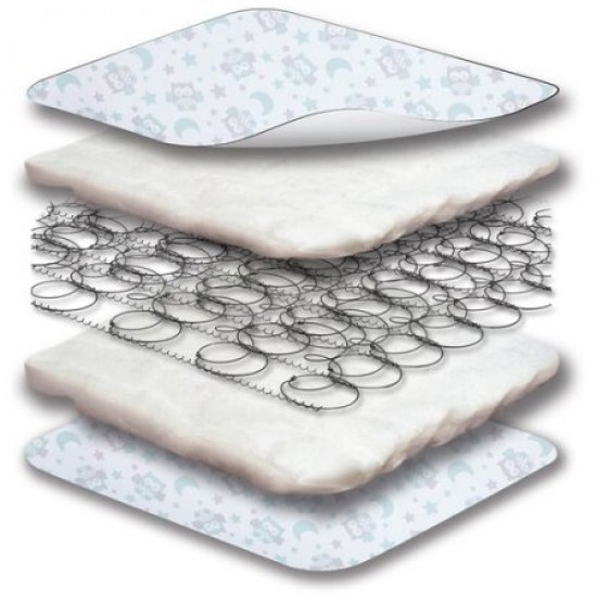 Kolcraft Pediatric Orthopedic Crib Mattress