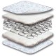 Kolcraft Pediatric Orthopedic Crib Mattress